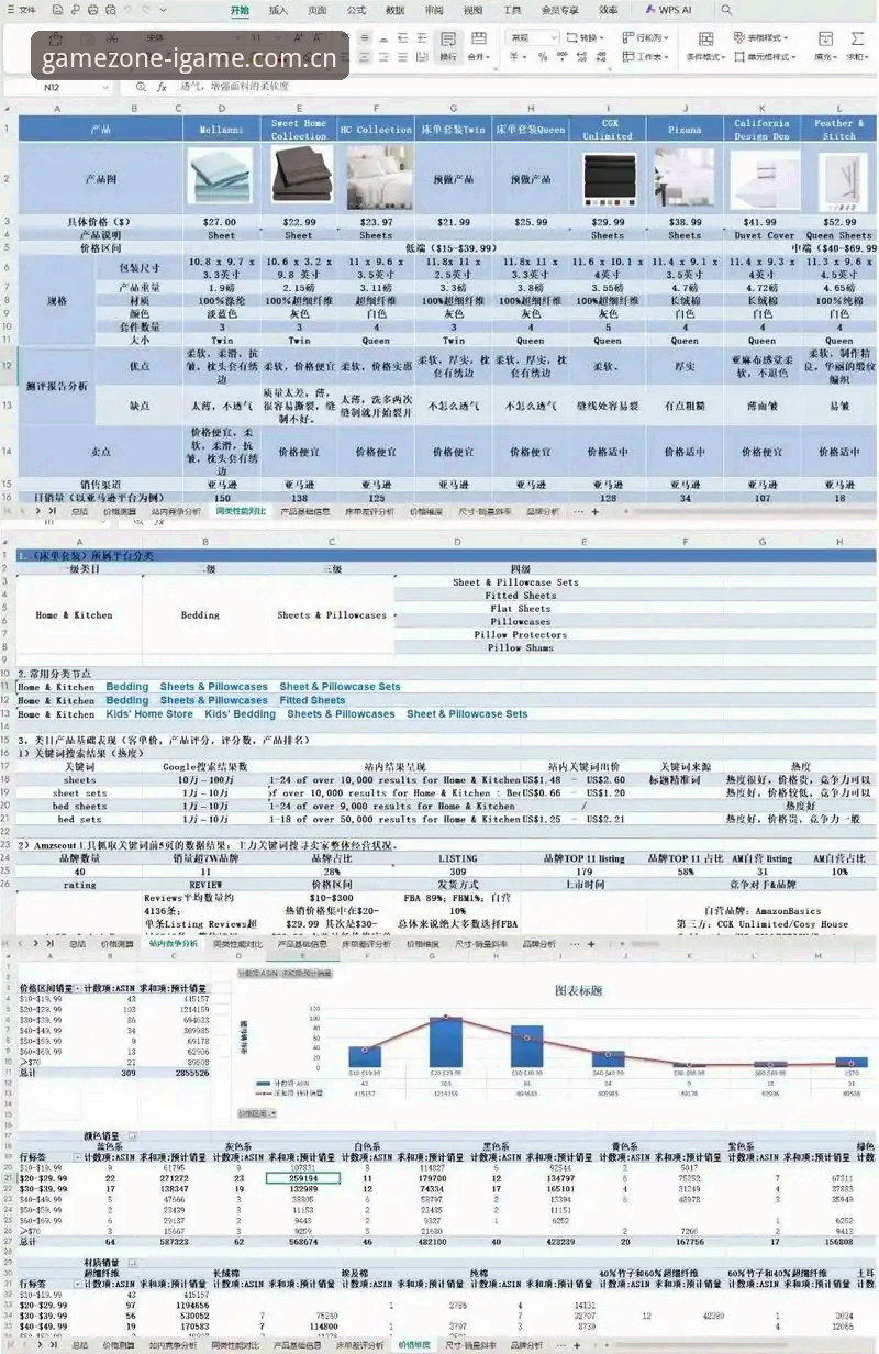 爱游戏iGame数据站竞品对比完整使用指南：从赔率差异到实战决策