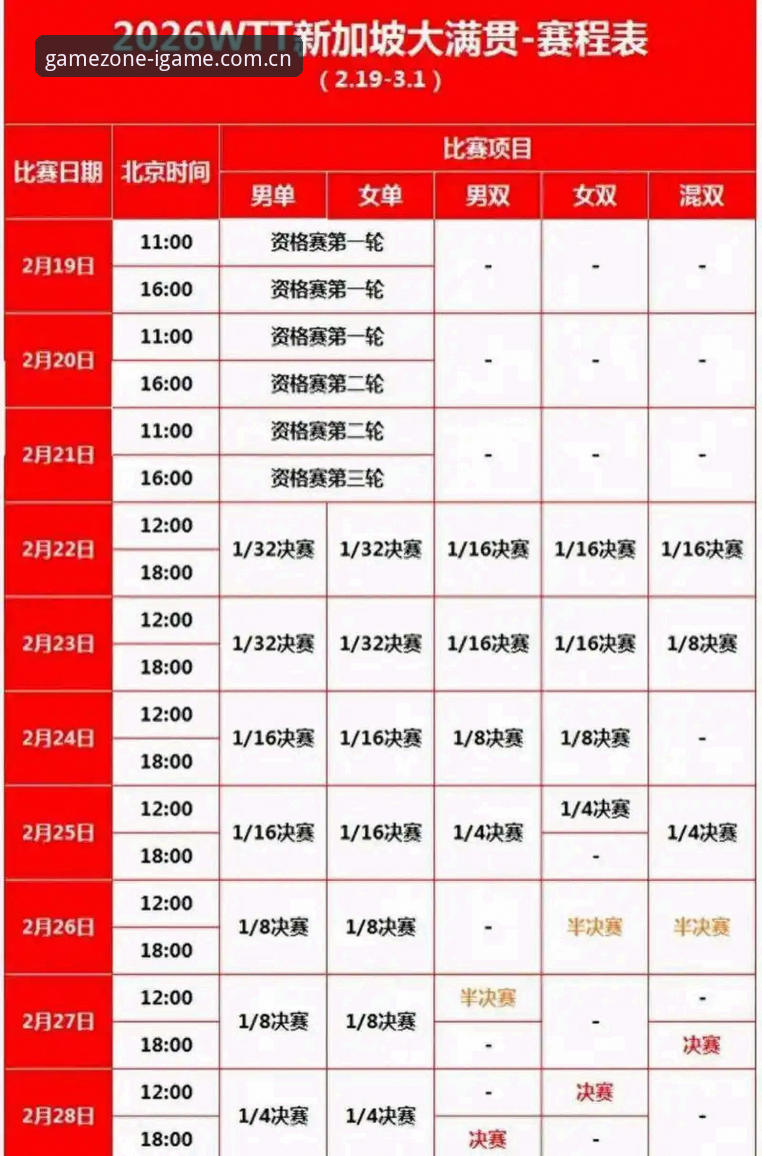2026焕新上线棋牌赛事评测实用攻略
